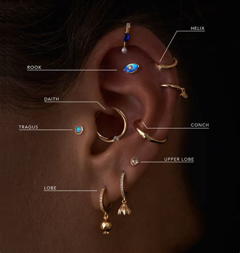 Ear Piercing .